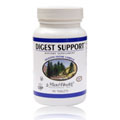 Digest Support  